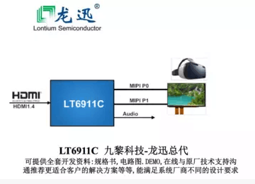 LT6911C龍訊-接收器-HDMI1.4雙端口MIPI DSI / CSI與音頻 電話1882626954