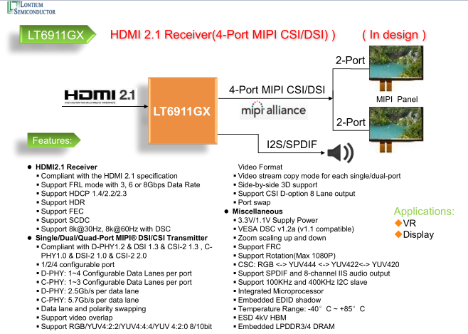 LT6911-VR / Display應(yīng)用的高性能HDMI2.1到MIPI芯片