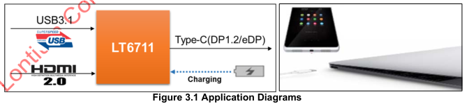 LT6711A-HDMI TO TYPEC FEMALE-UFP 