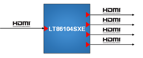 LT8641SXE-4-in 1-out HDMI 1.4 switch with HDCP engine and digital audio output